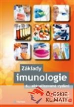 Základy imunologie