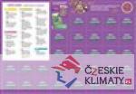 Logopedické pexeso - audiobook - książka