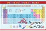 Pomůcka pro školáky: Periodická soustava prvků - książka